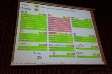 Arnhem Centraal Motie referendum